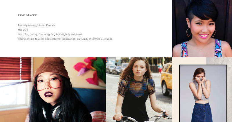 Hip hop dancer casting