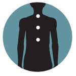 Bodyworks DW Advanced Massage Therapy