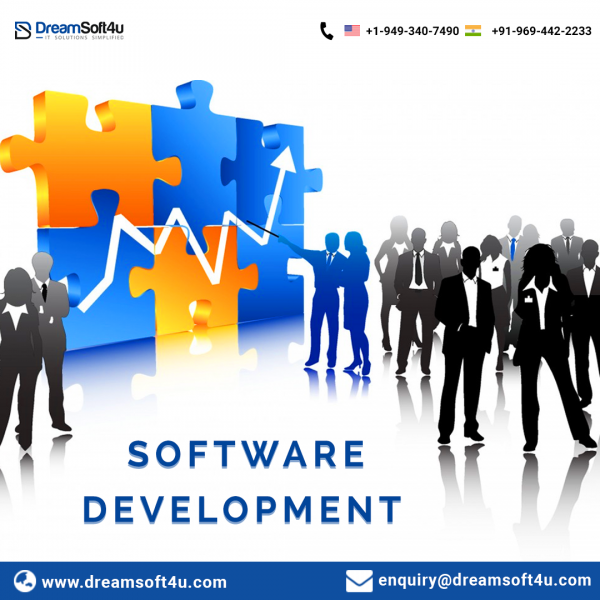 Software Development Companies In USA