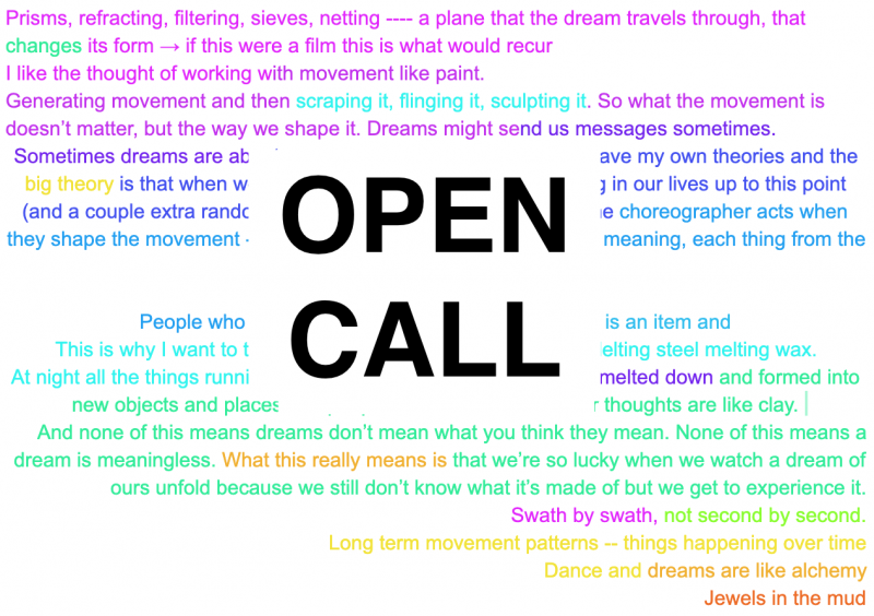 The words "Open Call" over a background containing a loose word collage of scattered thoughts on dreams