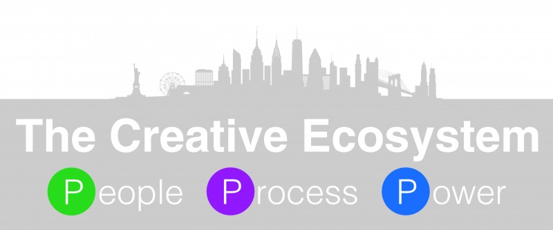 #AAAE23 conference branding - image of New York City and conference title: The Creative Ecosystem: People, Process, Power