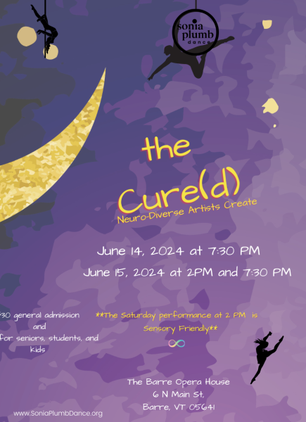 Poster showing a Galaxy Watercolor Background and performance details