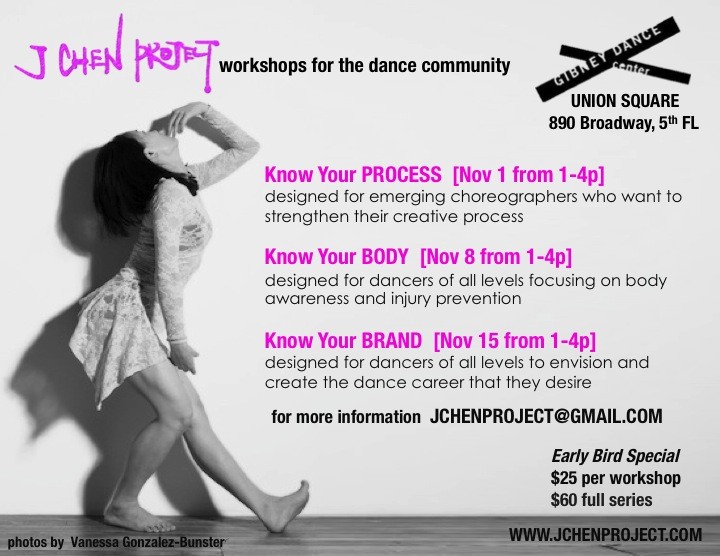 Know Your PROCESS / BODY / BRAND