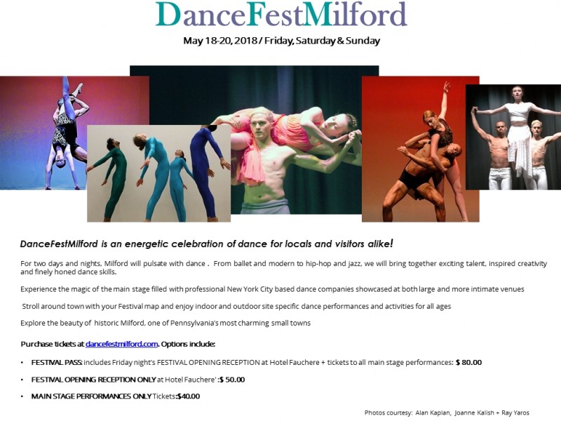 Dance Fest Milford 
