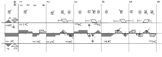 Teachers of Dance (Ballet, Modern, Jazz), Dance Grads